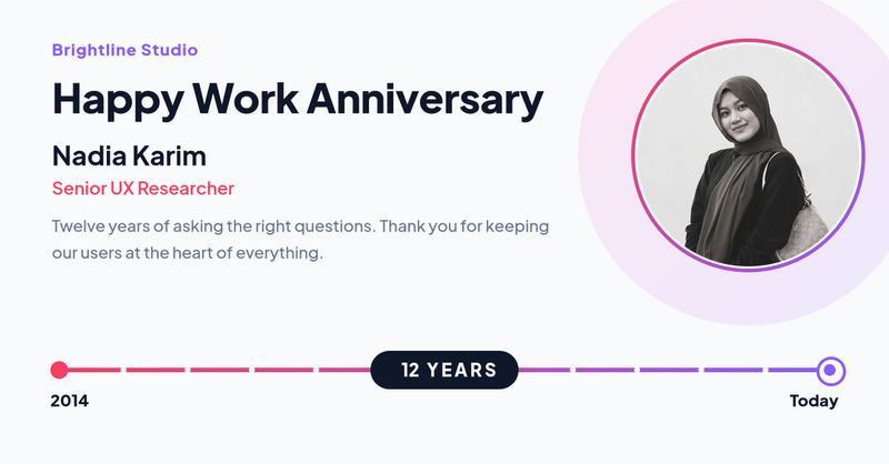 Milestone Timeline Work Anniversary LinkedIn Post