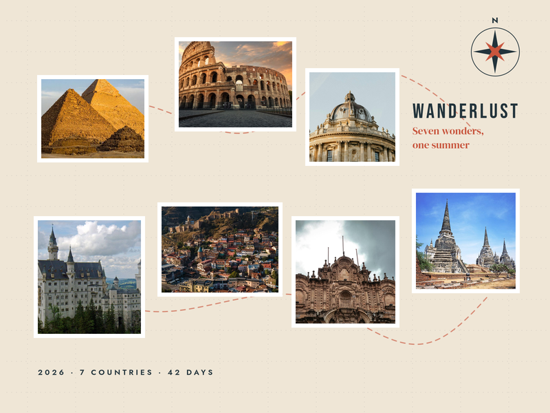 Wanderlust Landmarks Travel Collage